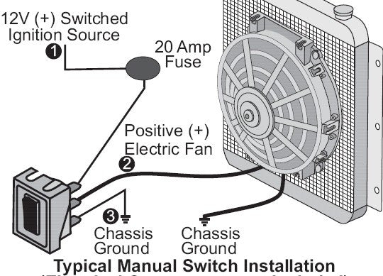 DIY:  How to Wire A Radiator Fan